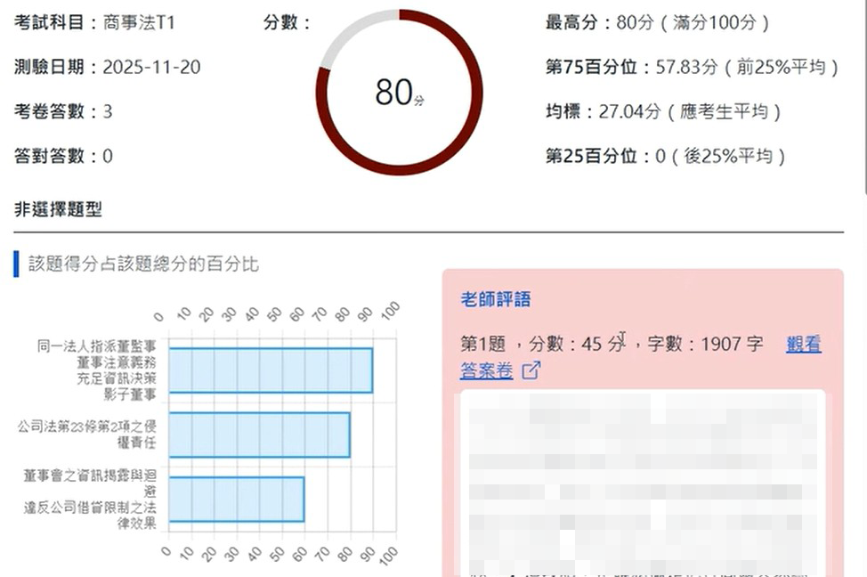 成績系統